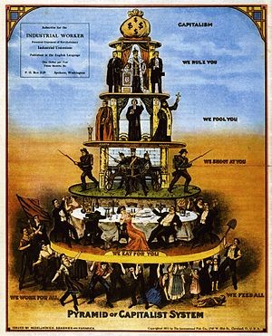 300px-Anti-capitalism_color